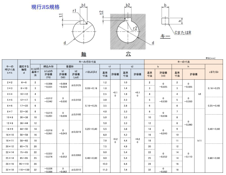 迅果优化数据处理仪表